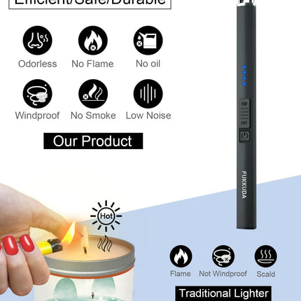 Electric Candle Lighter with Safety Switch - USB Rechargeable Windproof & Flameless Plasma Arc Lighter, Christmas Stocking Stuffers Gifts for Women and Men